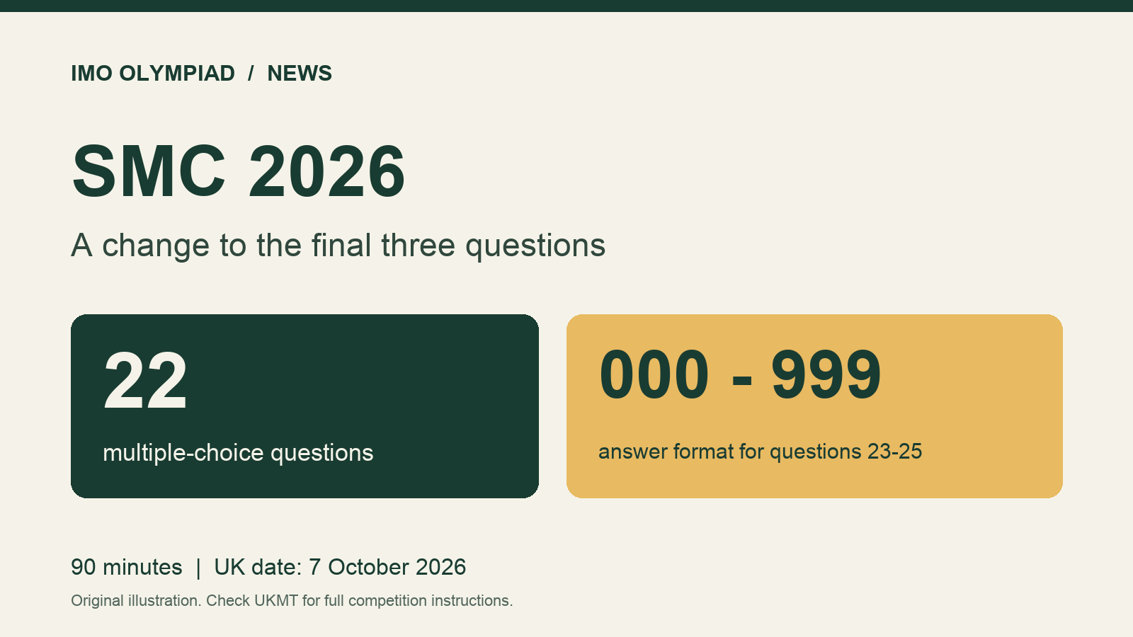 SMC 2026 format: 22 multiple-choice questions and three answers from 000 to 999.