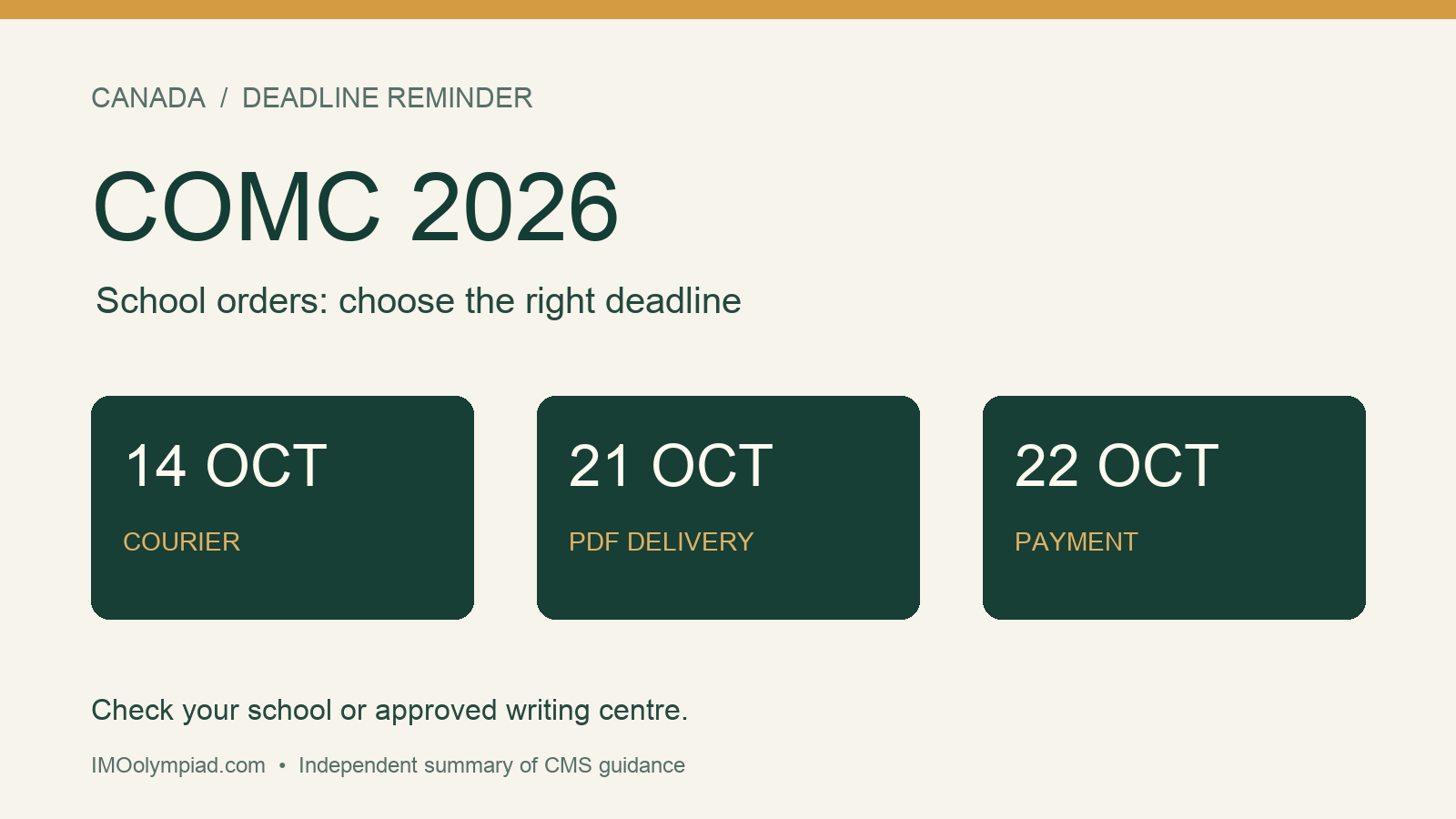 COMC 2026 school order deadlines: courier 14 October, PDF 21 October and payment 22 October.