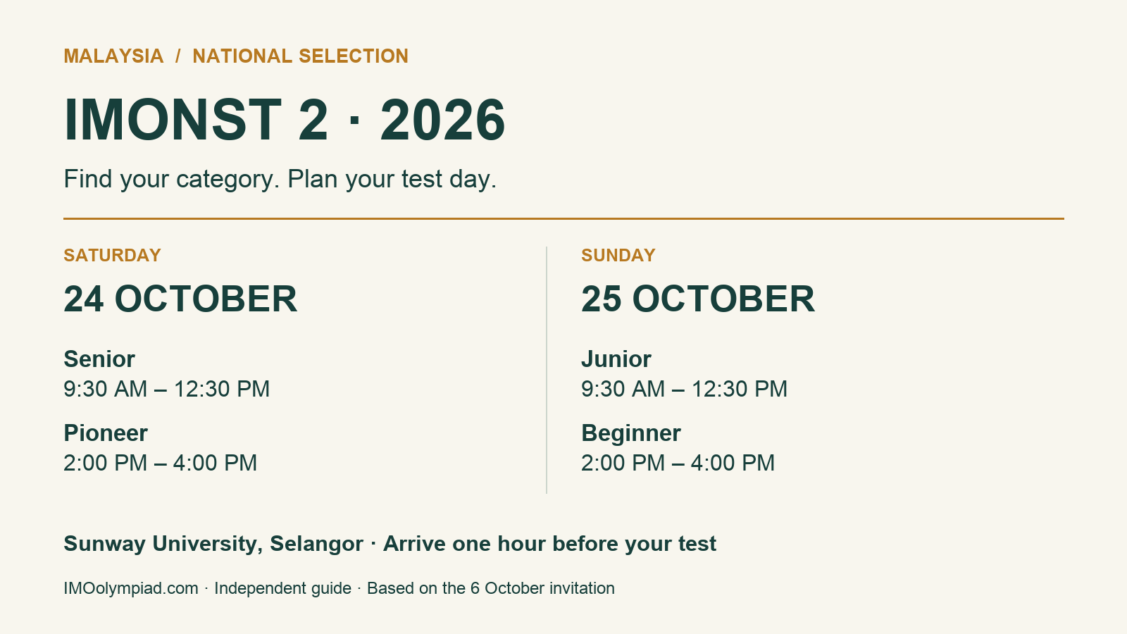 Malaysia IMONST 2 2026: Senior and Pioneer on 24 October; Junior and Beginner on 25 October, at Sunway University in Selangor. Arrive one hour before the test.
