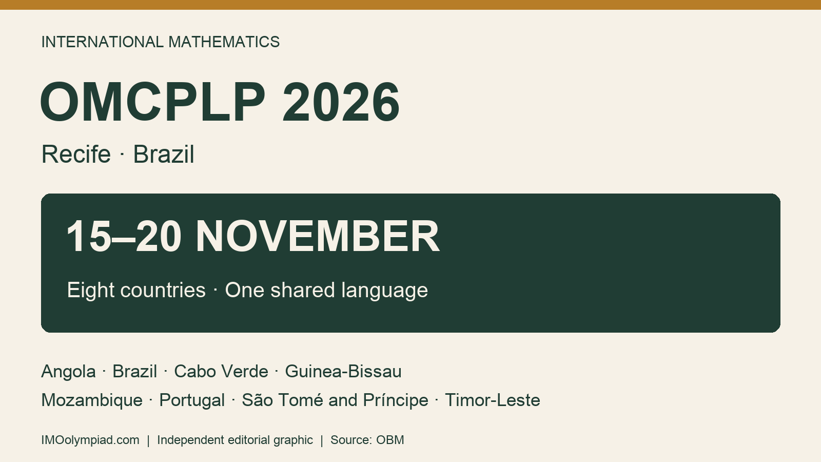OMCPLP 2026 in Recife, Brazil, on 15–20 November, with eight participating countries.